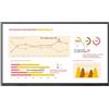 Lg PROMOZIONE Lg 75TR3BQ-B Cod. 75TR3BQ-B.AUEQ