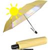 Knirps Ombrello tascabile Slim Duomatic On Automatico, Vanilla - Iridescente - Protezione UV, 90 cm
