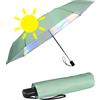 Knirps Ombrello tascabile Slim Duomatic On Automatico, Mint - Iridescente - Protezione UV, 90 cm