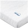 WOWTTRELAX Topper per Materasso, 140 x 190 cm, Spessore 6 cm, Strato Correttivo in Memory Foam, Tessuto Traspirante e Ipoallergenico, Coprimaterasso Antiscivolo e Lavabile, Certificato CertiPUR-EU