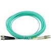 BlueOptics SFP3133EU2MK Cavo in fibra ottica 2 m LC ST OM3 Aqua-Colour (SFP3133EU2MK)