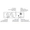 Rupert Neve Designs Rnhp