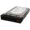 LENOVO ThinkSystem 2.5" Multi Vendor 3.84TB Read Intensive SATA 6Gb HS SSD v2 4XB7A90876 4XB7A90876 LENOVO - 4XB7A90876