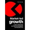 Felix Danczak Market-Led Growth (Tascabile)