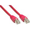 Good Connections Cavo patch RNS® con protezione del naso a scatto, Cat. 6, S/FTP, PiMF, PVC, 250MHz, rosso, 20m, Buone connessioni (8060-200R)