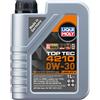 LIQUIMOLY Olio motore LIQUI MOLY LIM21604