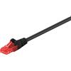Goobay 140x Goobay 68680 Cavo patch CAT 6, U/UTP, nero, 2 m - Conduttore in alluminio rivestito in rame (CCA)
