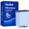 Mutital 8 Filtri Acqua per Macchine Caffè Philips AquaClean | Compatibili con Philips AquaClean CA6903/10, CA6903/22 e serie 1200, 2200, 3200 e 5400.
