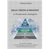 Youcanprint Dalla vision ai risultati. Le fondamenta strategiche