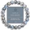 SIMPLÍ BASIC Braccialetto di cristallo naturale di guarigione, braccialetto con pietra preziosa da 8 mm, braccialetto fortunato per ansia calma della fortuna, Pietra, labradorite