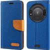 Shantime Custodia Portafoglio Flip in Tessuto Oxford Compatibile con Ulefone RugKing 4G, Cover Protettiva Magnetica con Slot Carte e Supporto(Blu)