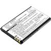TECHTEK Batteria 750mAh compatibile con [Nokia] 105 (2023), 1100, 1101, 1110, 1110i, 1112, 1200, 1208, 1255, 1280, 1315, 1600, 1650, 2112, 2118, 2255, 2270, 2280, 2285, 2300, 2310, 2355, 2600, 26 FBA