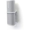 HC-Maschinentechnik Supporto da parete per Sonos Roam, con viti e tasselli (bianco)