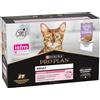 Pro Plan Prezzo speciale! 2 x PURINA PRO PLAN Umido per gatti - 2 x (12 x 85 g) Delicate Tacchino in mousse