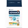 Affinity Advance 2 x Affinity Advance - Sterilized Sensitive Adult Salmone 2 x 10 kg