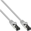 InLine® 78802 Cavo patch, S/FTP (PiMf), Cat.8.1, 2000MHz, senza alogeni, rame, grigio, 2m