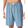Schiesser Pantaloni Corti da Uomo in Cotone Organico + Parte Inferiore Relax, Multicolor 2_180291, 54