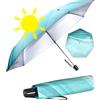 Knirps Ombrello tascabile Slim Duomatic con apertura automatica, Wave Blue - Silver Heatshield - Protezione UV e calore, 90 cm