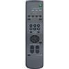 VINABTY Nuovo RM-EV100 Telecomando di ricambio - VINABTY RM EV100 Telecomando per Sony RMEV100 Video Camera EVI-D100P EVI-D70 EVI-D70P EVI-HD3V EVI-HD7V BRC-H700 BRC-Z330 BRC-300 BRC-300P Remote