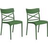 HOUSE COLLECTION, SEDIA CROIX SENZA BRACCIOLI, POLIPROPILENE, VERDE PINO (BCA192x2)