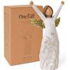 Cuayaes Statuette di angelo coraggio, regalo curativo per donne, congratulazioni, nuovi inizi, sopravvissuta al cancro, regali per donne pazienti chemio esprime incoraggiamento, supporto, forza