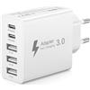 Bamkey Caricatore USB C 50W, Alimentatore Multiplo a 5 Porte (2 USB-C + 3 USB-A) Carica Rapida PD, Spina da Muro Compatibile con iPhone 17 16 15 14 13 Pro Max, Samsung Galaxy S26 S25 S24, iPad e Pixel