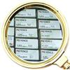 eiuie Inventario ricambi non utilizzati KV-MC20V