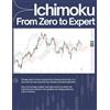 Rizzo, Kev Mastering Ichimoku Trading : From Zero To Strategist: Disc Book NUOVO