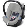 Cybex Gold Rivestimento Estivo per Seggiolino Auto Aton S2/M - Grey