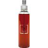 Hypno Casa Italy Diffusore Spray 150ml Hipno Chic Sandalo Nobile
