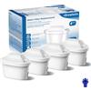 BREOILUTLE Cartucce filtro dell'acqua compatibili con brocca e bollitore Brita® Marella®, BREOILUTLE filtro dell'acqua di ricambio per Brita® Maxtra+® Plus Maxtra Pro® All-in-1, riduce le impurità (4