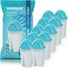 Wessper Alkaline Classic Cartucce filtranti per Acqua | Sostituzione per cartuccia filtrante Aquaphor Standard, Brita Classic, Dafi Classic | Pack 10