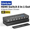 unnlink Switch HDMI Unnlink 8 in 1 Out a 8 Porte, Commutatore Video HDMI 4K@30Hz con Telecomando, per Condividere 8 Segnali su 1 TV o Monitor