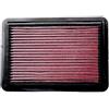 K&N Filters 33-5016 Filtro Aria Sportivo Filtro aria motore quadrato Filtro a lunga durata