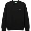 LACOSTE SH9801 031 FELPA CREW GARZATA COCCO PICCOLO NERO