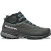 SCARPA RAPID XT MID GTX WMN SHARK AQUA