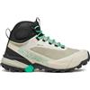 SCARPA RIBELLE CROSS 2 MID GTX WMN FOG AQUA GREEN