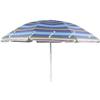 BTX S.R.L. UNIPERSONALE OMBRELLONE BU974 RICCIONE 200/8 NYLON/SILVER (base non inclusa)
