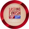 Rimmel London, Lasting Finish, 002 Pearl, Fondotinta Compatto, Finish Soft-Focus, Finish opaco, Coprenza totale, SPF20, Formula vegana, 7 g