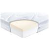 Giordani Materasso memory 125x62