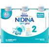 Nestle NIDINA OPTIpro 2 Latte di proseguimento liquido da 6 mesi, 6 brick da 500ml (3L) - NESTLÉ