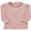 Mawi - LUPETTO COSTINA TRICOT