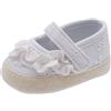 Chicco Ballerina - Chicco