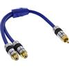 InLine 23593 Cavo Audio Sdoppiatore, Nero