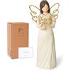 DUMING-IN Statuette di Angelo Scolpite Dipinte a Mano per Insegnanti, Colleghi, Amici e Badanti, Regalo di Ringraziamento per Donne, Collezione Figurine Angelo, Modello LV-THANKYOU, Colore Bianco