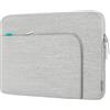 Lacdo 14 Pollici Borsa Protettiva Custodia per Huawei MateBook D 14, 14 Pollici Lenovo IdeaPad/ThinkPad, Acer Swift 3, Acer HP DELL Chromebook 14, ASUS Zenbook/VivoBook 14 Impermeabile, Grigio