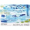 Artway A4 Blocco per Acrilico - 20 Fogli 400 g/m² Pre-Imprimito con Effetto Tela, Senza Acido, Collato sul Lato Corto - per Acrilico, Tecniche Miste e Olio