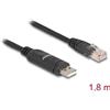 DELOCK Adapter USB 2.0 Typ-A St. > 1x seriell RS-232 RJ45 St