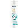 Dove Loción Corporal Nutritiva 250 ml