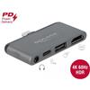 DeLOCK Mini - Docking Station - USB-C - HDMI (87751)